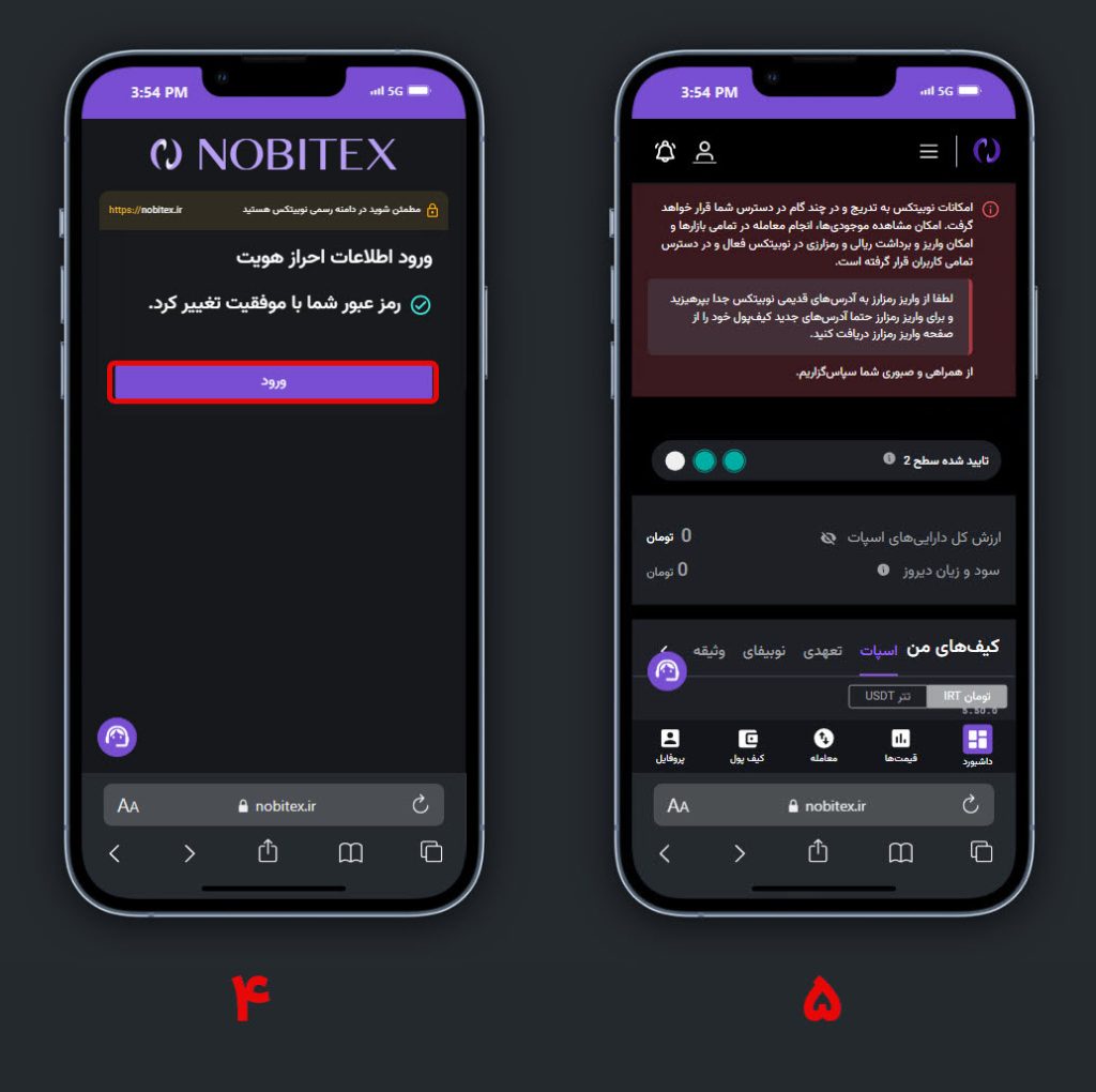 احراز هویت جدید نوبیتکس