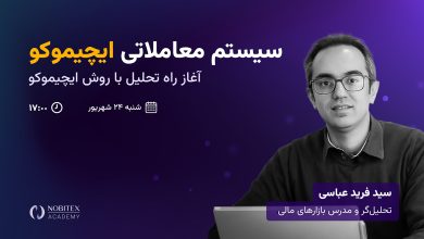 آشنایی با سیستم معاملاتی ایچیموکو
