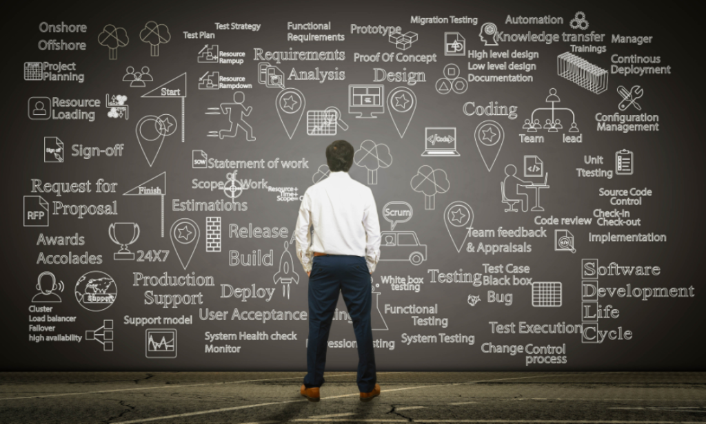مدیر محصول دیجیتال (Product Manager)