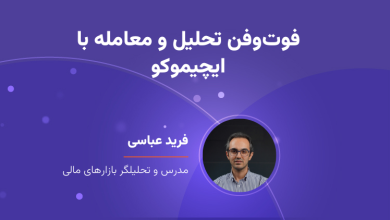 فوت‌وفن تحلیل و معامله با ایچیموکو