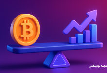 قیمت بیت کوین چطور تعیین می شود