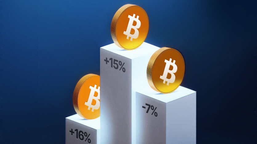 نوسان قیمت بیت کوین