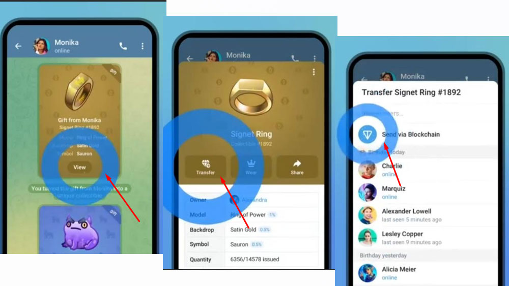 نحوه انتقال گیفت به بلاکچین