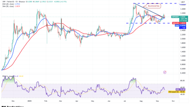 تحلیل XRP 2025-09-16