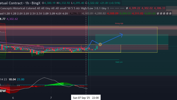 تحلیل ETH 2025-09-08