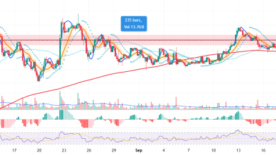 تحلیل ETH 2025-09-19