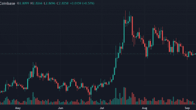 تحلیل XRP 2025-09-07