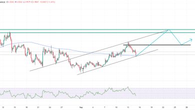 تحلیل XRP 2025-09-15