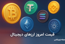 قیمت ارز دیجیتال
