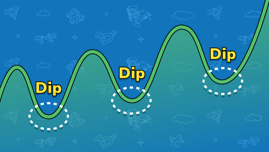 استراتژی خرید در کف قیمت یا Buy the dip