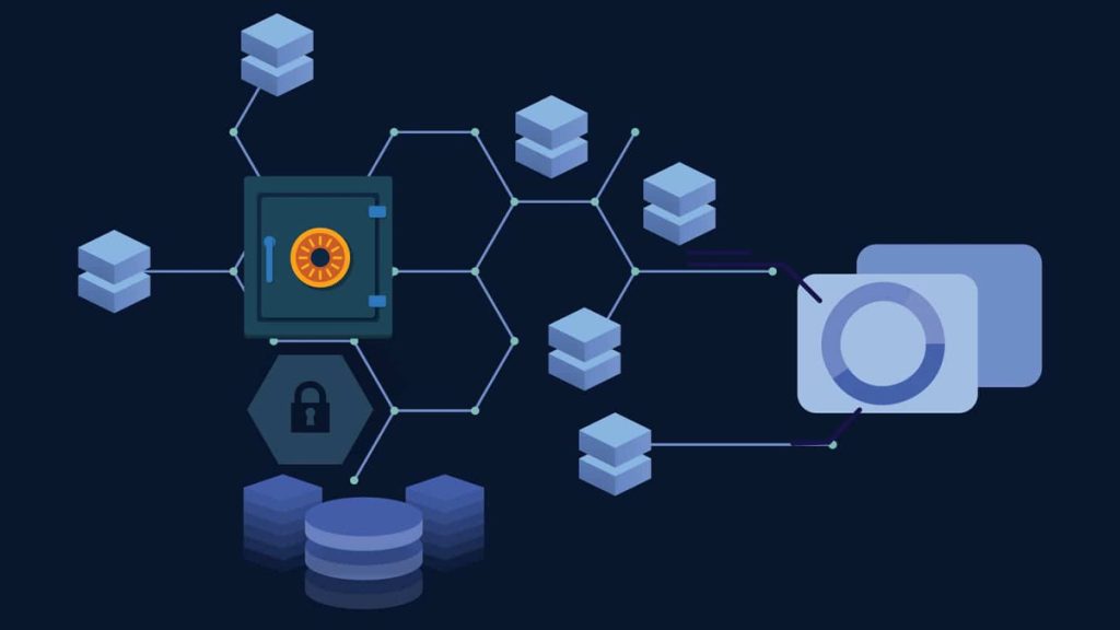 تفاوت پارتیشن‌بندی افقی و عمودی