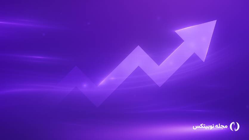 تحلیل هایپرلیکویید امروز ۸ آبان ۱۴۰۴