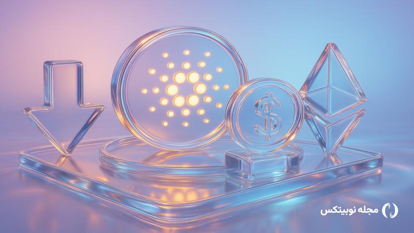 cardano holders loses 6 million from stablecoin swap