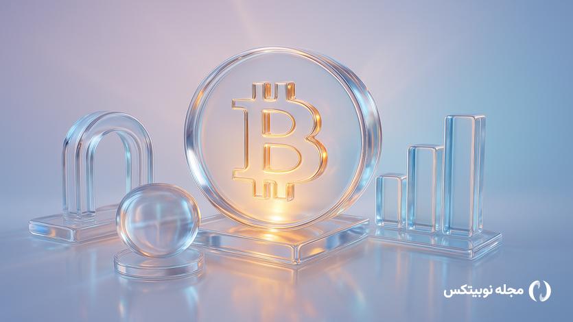 crypto market bitcoin bottom buying opportunity