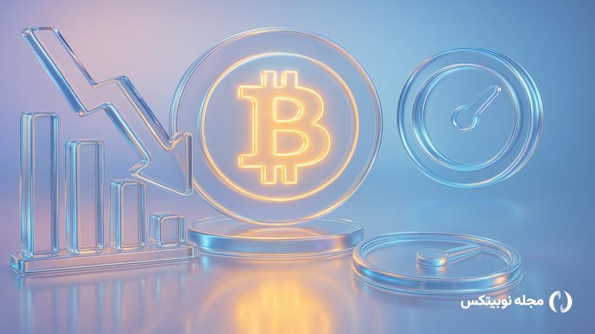 crypto sentiment index plunges bitcoin macro scares