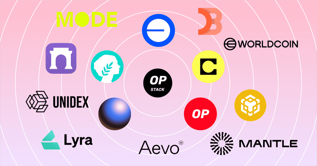 سوپرچین چیست؟ 