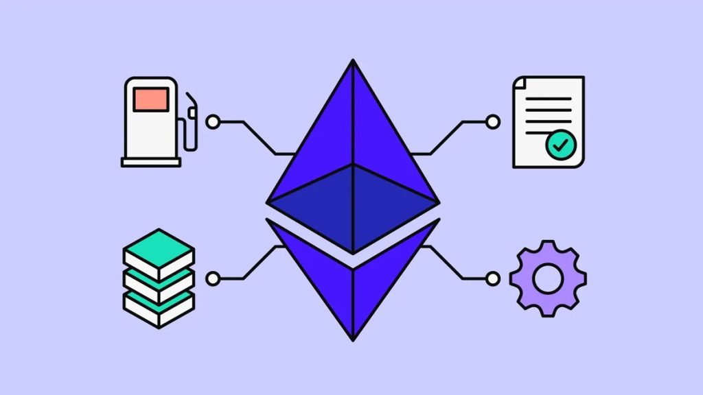 کاهش کارمزد اتریوم