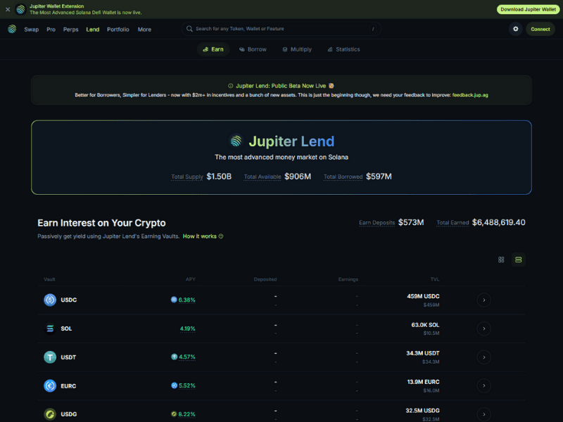 وام دهی ژوپیتر