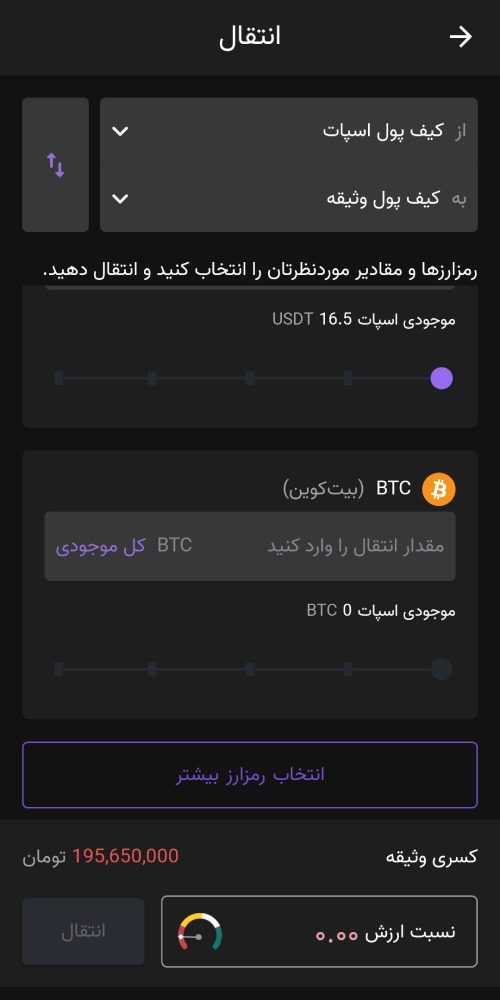 دریافت وام فوری با بیت کوین در ایران