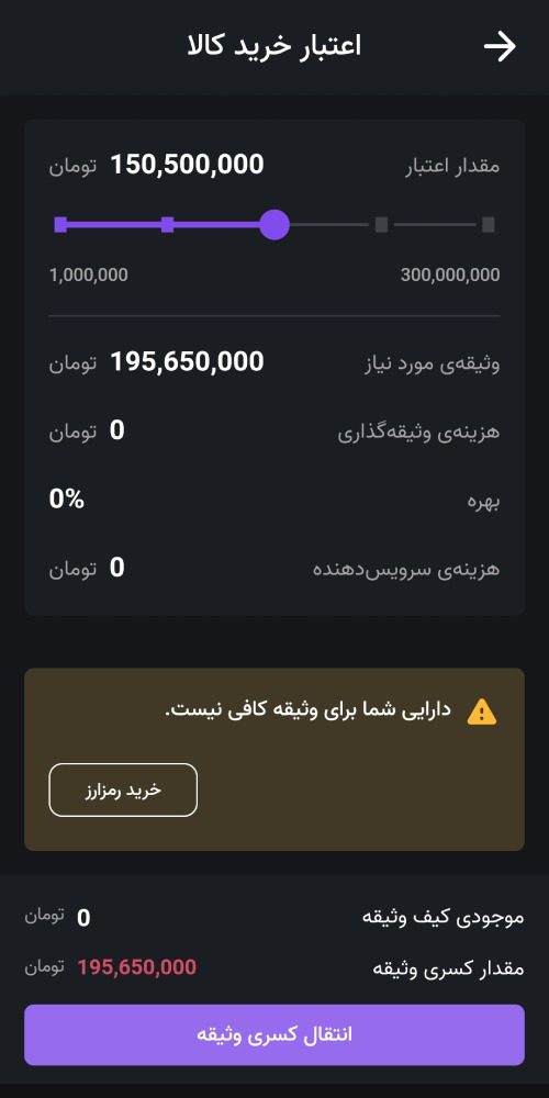 دریافت وام فوری با بیت کوین در ایران