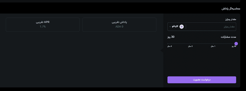 بهترین روش‌های استیکینگ کاردانو
