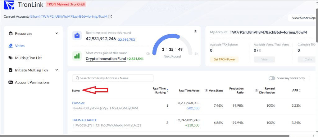 نامزدهای SR در حاکمیت ترون