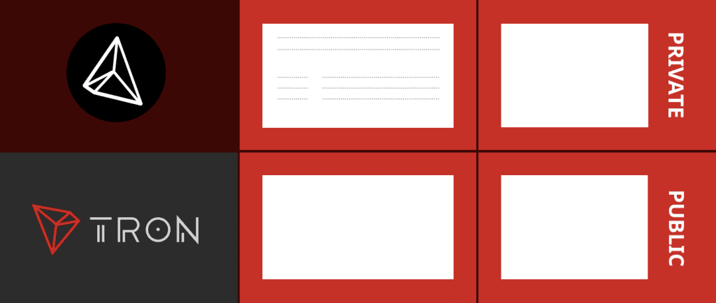 کیف پول کاغذی ترون چیست؟