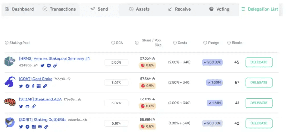 استیکینگ در کیف پول یورویی