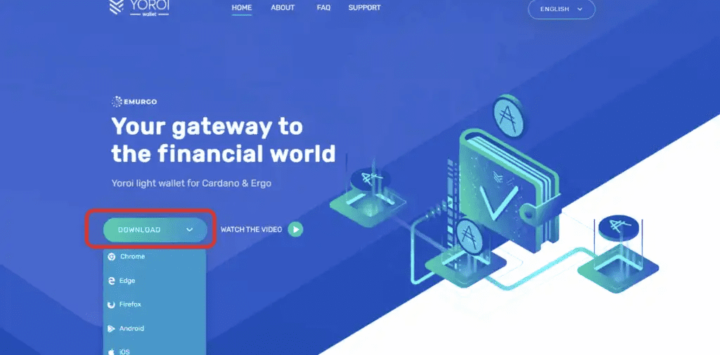 نصب کیف پول یورویی