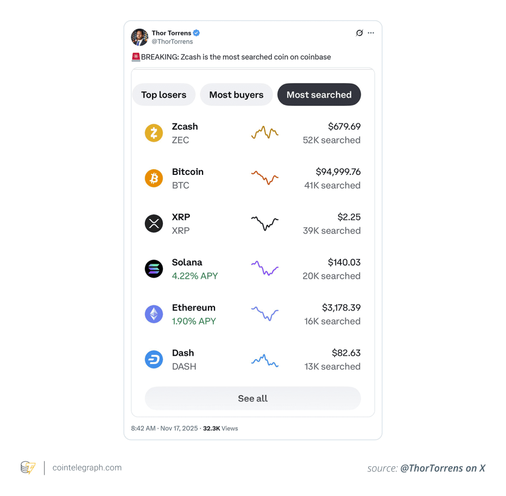 افزایش جست‌وجوی زی کش