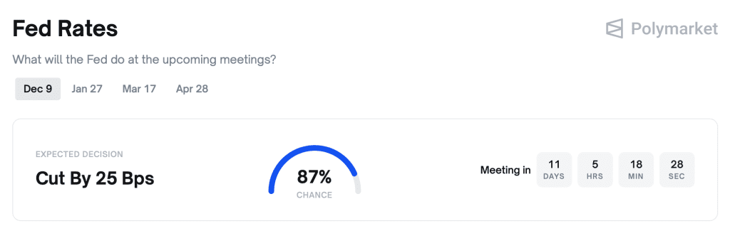 احتمال کاهش نرخ بهره