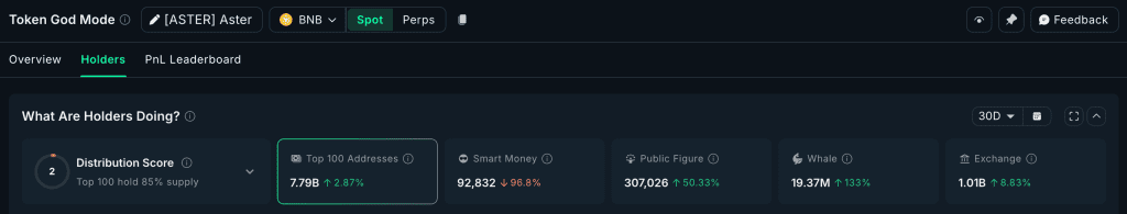 انباشت آستر