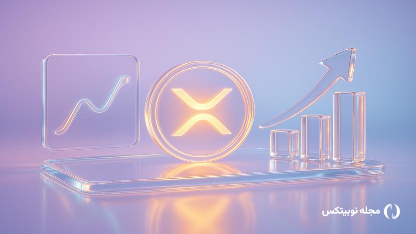 xrp price classic hidden bullish divergence is 5 dollars still in play