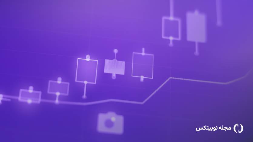 تحلیل بایننس کوین امروز ۱۵ آبان ۱۴۰۴