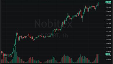 تحلیل USDT 2025-12-08