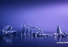 altcoins could face liquidation risks in christmas