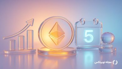 altcoins to watch this weekend december 5 6