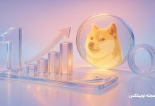 analyst charts path for doge to reach 1 with a 611 rise dogecoin price prediction