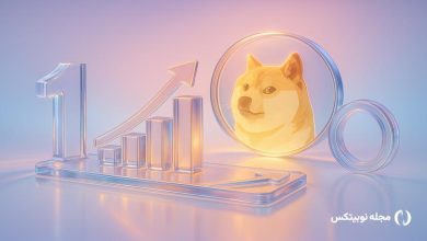 analyst charts path for doge to reach 1 with a 611 rise dogecoin price prediction