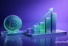 bitcoin 6 24 gain close 2025 green