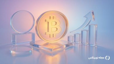bitcoin gold silver price prediction