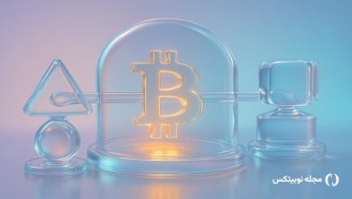 bitcoin ogs covered calls suppressing price