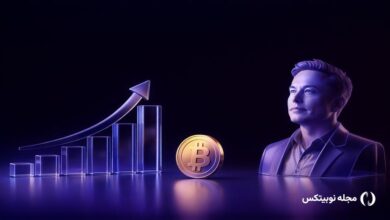 bitcoin price elon musk economic growth forecast 2026