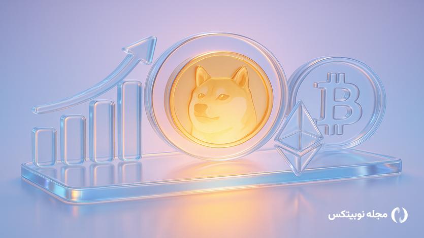 dogecoin etf demand cools bitcoin ether dominate