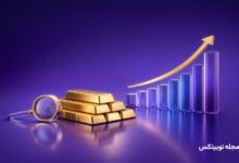 gold price 10x research targets 4830