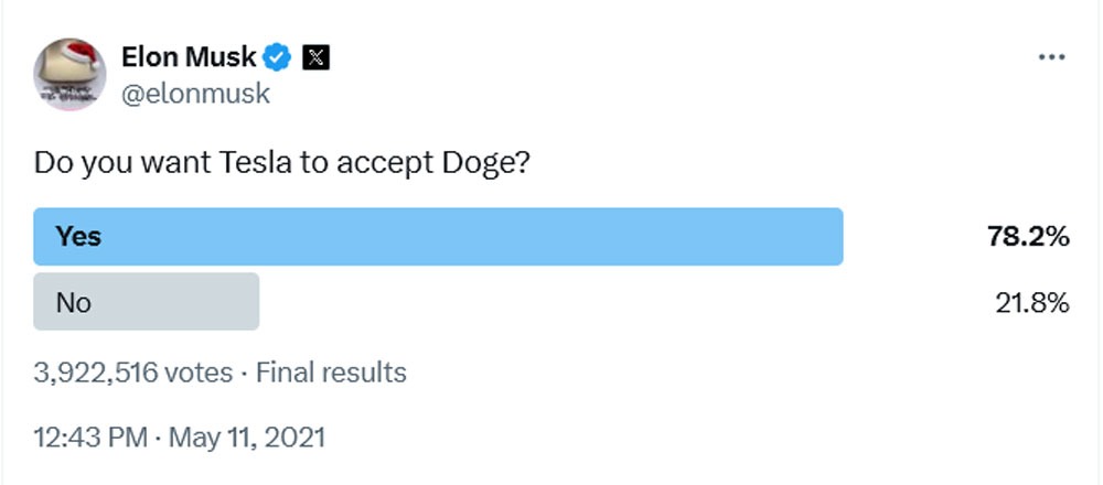 ارتباط دوج کوین و تسلا