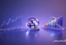 price predictions 12 29 spx dxy btc eth bnb xrp sol doge ada bch