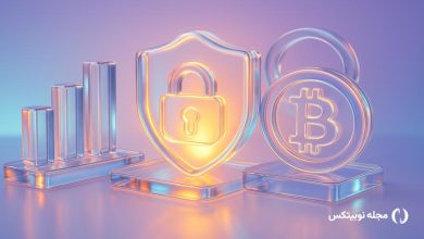 securities exchange commission crypto custody guide