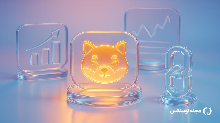 shiba inu price prediction 2026 on chain signals