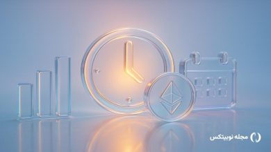 watch out entering a critical week numerous economic developments and altcoin events here is the day by day hour by hour list